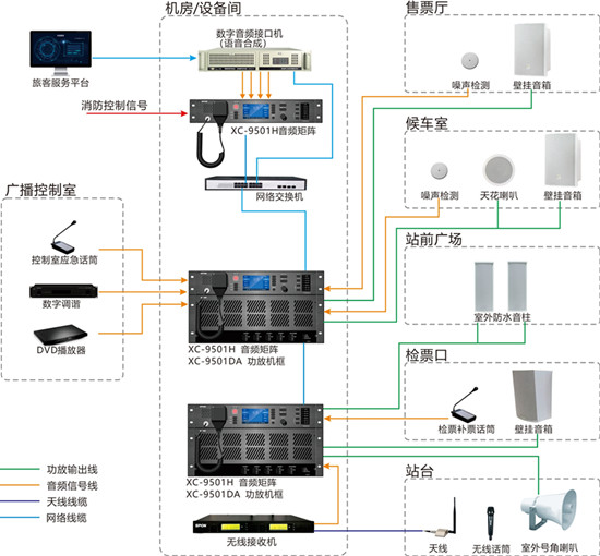 防爆門框、防爆窗成型機
